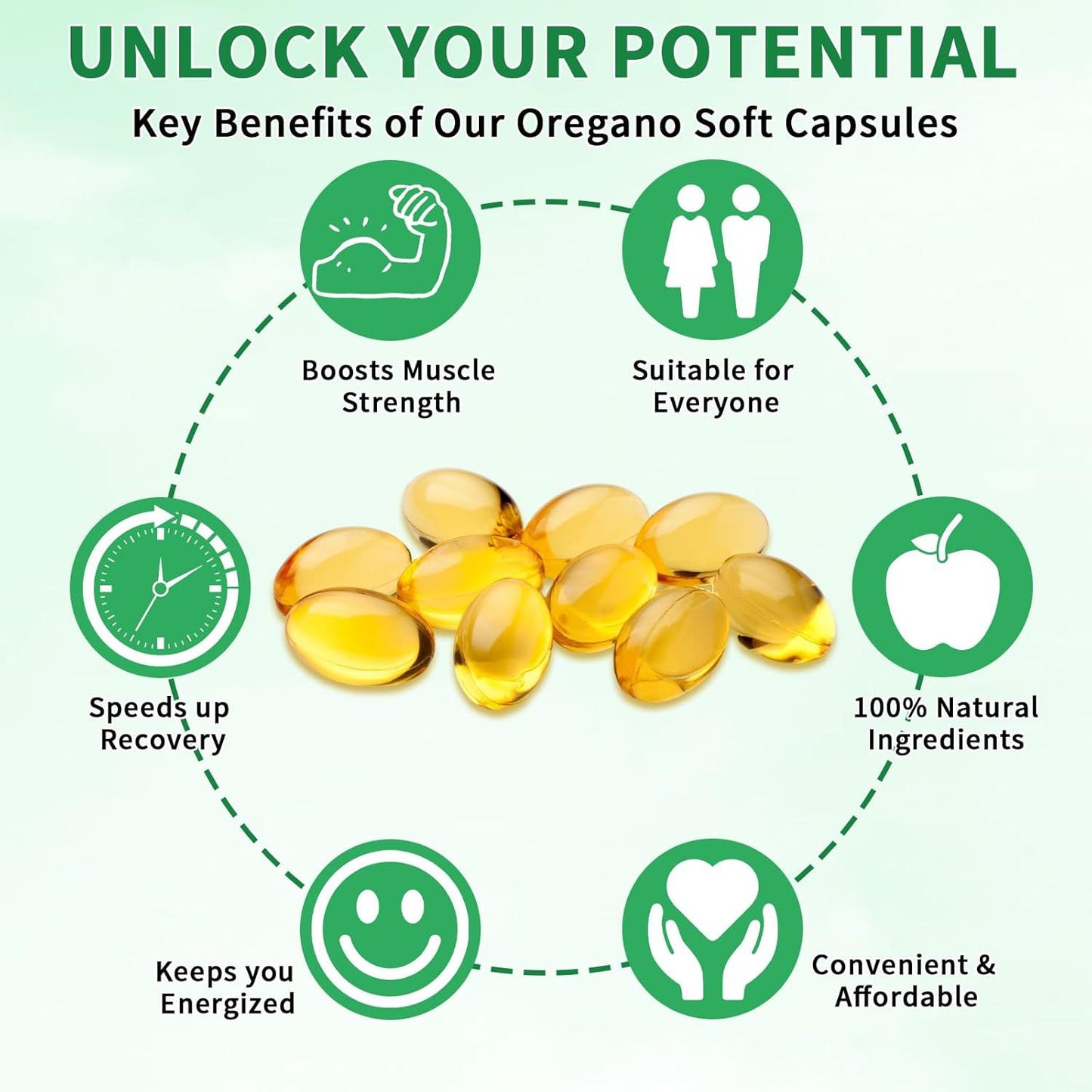 Butter Soft Capsules 180 Tablets